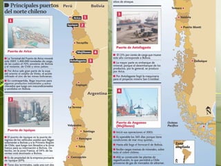 Gpacifico
