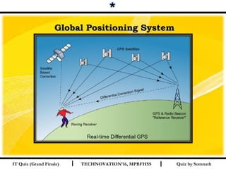 Quiz by SomnathI I
  Global Positioning SystemGlobal Positioning System
IT Quiz (Grand Finale) TECHNOVATION’16, MPBFHSS
 