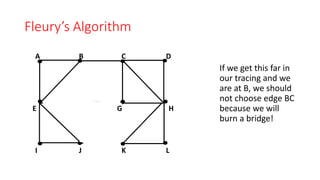 Fleury’s Algorithm
If we get this far in
our tracing and we
are at B, we should
not choose edge BC
because we will
burn a bridge!
A B C D
I J K L
E F G H
 