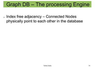 Graph DB – The processing Engine


Index free adjacency – Connected Nodes
physically point to each other in the database

Xebia India

14

 