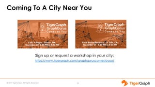Graph Gurus 23: Best Practices To Model Your Data Using A Graph Database