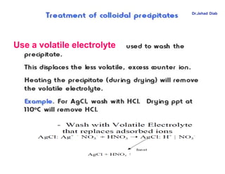 Use a volatile electrolyte
Dr.Jehad Diab
 
