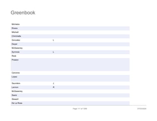 Michalos
Rivera
Mitchell
Chirichella
Gonzalez L
Dwyer
McSweeney
Synmoie L
Resk
Preston
Carcione
Lopez
Saunders J
Lennon R
McSweeney
Sears
Stewart
De La Rosa
Page 111 of 1269 07/03/2024
Greenbook
 