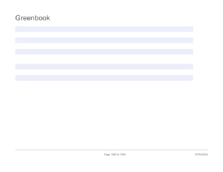 Page 1265 of 1269 07/03/2024
Greenbook
 