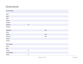 David-Peterson
Shah
Patel
Allam
Cohen
Hamilton
Wismans M
Richards
Applewhite Esq.
Marie
Darche Esq.
Kadushin Esq.
Givhan
Alvarez
C.M. Spencer
Singh
Star
Lander S
Jones Randall
Rivera K
Page 273 of 1269 07/03/2024
Greenbook
 