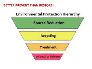 BETTER PREVENT THAN RESTORE!
 