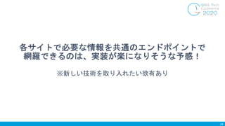 各サイトで必要な情報を共通のエンドポイントで
網羅できるのは、実装が楽になりそうな予感！
※新しい技術を取り入れたい欲有あり
24
 