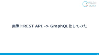 実際にREST API -> GraphQL化してみた
25
 