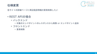 • REST APIの場合
• バックエンド
• 対象のエンドポイントのレスポンスから削除 or エンドポイント追加
• フロントエンド
• 要素削除
各サイトの詳細ページに周辺施設情報の要素削除したい
仕様変更
33
 
