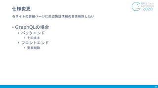 各サイトの詳細ページに周辺施設情報の要素削除したい
仕様変更
34
• GraphQLの場合
• バックエンド
• そのまま
• フロントエンド
• 要素削除
 