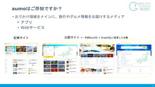 • おでかけ領域をメインに、旅行やグルメ情報をお届けするメディア
• アプリ
• Webサービス
aumoはご存知ですか？
4
記事サイト 比較サイト <- 今回NuxtJS + GraphQLに変更した対象
 