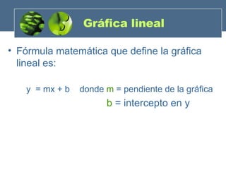 Gráfica lineal Fórmula matemática que define la gráfica lineal es: y  = mx + b  donde  m  = pendiente de la gráfica   b  = intercepto en y 