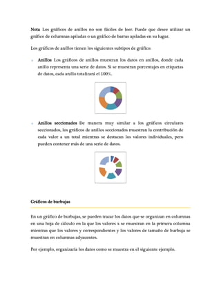 Nota Los gráficos de anillos no son fáciles de leer. Puede que desee utilizar un 
gráfico de columnas apiladas o un gráfico de barras apiladas en su lugar. 
Los gráficos de anillos tienen los siguientes subtipos de gráfico: 
Anillos Los gráficos de anillos muestran los datos en anillos, donde cada 
anillo representa una serie de datos. Si se muestran porcentajes en etiquetas 
de datos, cada anillo totalizará el 100%. 
Anillos seccionados De manera muy similar a los gráficos circulares 
seccionados, los gráficos de anillos seccionados muestran la contribución de 
cada valor a un total mientras se destacan los valores individuales, pero 
pueden contener más de una serie de datos. 
Gráficos de burbujas 
En un gráfico de burbujas, se pueden trazar los datos que se organizan en columnas 
en una hoja de cálculo en la que los valores x se muestran en la primera columna 
mientras que los valores y correspondientes y los valores de tamaño de burbuja se 
muestran en columnas adyacentes. 
Por ejemplo, organizaría los datos como se muestra en el siguiente ejemplo. 
 