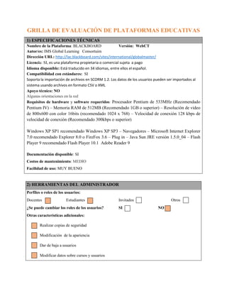GRILLA DE EVALUACIÓN DE PLATAFORMAS EDUCATIVAS
1) ESPECIFICACIONES TÉCNICAS
Nombre de la Plataforma: BLACKBOARD Versión: WebCT
Autor/es: IMS Global Learning Consortuim
Dirección URL: http://lac.blackboard.com/sites/international/globalmaster/
Licencia: SI, es una plataforma propietaria o comercial sujeta a pago
Idioma disponible: Está traducido en 34 idiomas, entre ellos el español.
Compatibilidad con estándares: SI
Soporta la importación de archivos en SCORM 1.2. Los datos de los usuarios pueden ser importados al
sistema usando archivos en formato CSV o XML
Apoyo técnico: NO
Algunas orientaciones en la red
Requisitos de hardware y software requeridos: Procesador Pentium de 533MHz (Recomendado
Pentium IV) – Memoria RAM de 512MB (Recomendado 1GB o superior) – Resolución de video
de 800x600 con color 16bits (recomendado 1024 x 768) – Velocidad de conexión 128 kbps de
velocidad de conexión (Recomendado 300kbps o superior)
Windows XP SP1 recomendado Windows XP SP3 – Navegadores – Microsoft Internet Explorer
7.0 recomendado Explorer 8.0 o FireFox 3.6 – Plug in – Java Sun JRE versión 1.5.0_04 – Flash
Player 9 recomendado Flash Player 10.1 Adobe Reader 9
Documentación disponible: SI
Costos de mantenimiento: MEDIO
Facilidad de uso: MUY BUENO
2) HERRAMIENTAS DEL ADMINISTRADOR
Perfiles o roles de los usuarios:
Docentes Estudiantes Invitados Otros
¿Se puede cambiar los roles de los usuarios? SI NO
Otras características adicionales:
Realizar copias de seguridad
Modificación de la apariencia
Dar de baja a usuarios
Modificar datos sobre cursos y usuarios
 