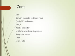 Cont..
Else
Convert character to binary value
Total=10*total+value
End_if
Read a character
Until character is carriage return
If negative =true
Then
total=-total
 