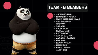 TEAM - B MEMBERS
• SHIVAM KUMAR
• RAMASHISH KUMAR
• NANDUNAM SAI KUIMAR
• ANUSHA SINGH
• GAURAV
• SURABHI
• SUDIN JANA
• RIJUL ANAND
• PRIYA RAWAT
• AKASH BALIYAN
• AADARSH GAUTAM
• HARSHIT
• PAWAN KUMAR
• HIMANSHU
• RAHUL NAGLE
• ALBIN GEO
 