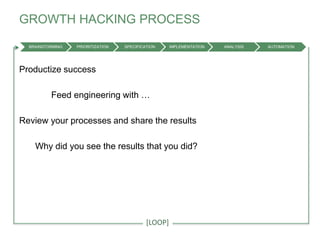 GROWTH HACKING PROCESS
BRAINSTORMING PRIORITIZATION SPECIFICATION IMPLEMENTATION ANALYSIS AUTOMATION
Productize success
Feed engineering with …
Review your processes and share the results
Why did you see the results that you did?
[LOOP]
 
