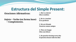 Estructura del Simple Present:
Oraciones Afirmativas:
Sujeto + Verbo (en forma base)
+ Complemento.
1. She is a doctor
Ella es médica
2. He is a teacher
Él es profesor
3. We are friends
Nosotros somos amigos
4. They are happy
Ellos son felices
5. He practice boxing every day
El practica boxeo todo los dias
 