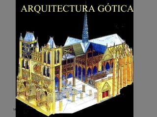 Mª Victoria Landa
ARQUITECTURA GÓTICA
 