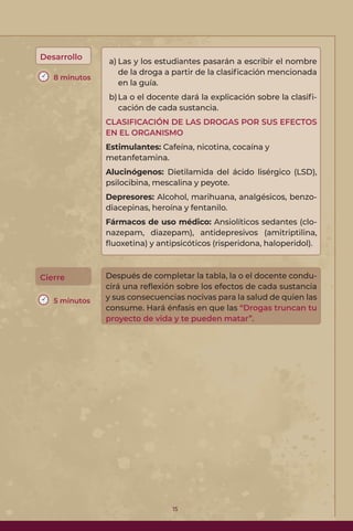 15
Desarrollo
a) Las y los estudiantes pasarán a escribir el nombre
de la droga a partir de la clasificación mencionada
en la guía.
b)La o el docente dará la explicación sobre la clasifi-
cación de cada sustancia.
CLASIFICACIÓN DE LAS DROGAS POR SUS EFECTOS
EN EL ORGANISMO
Estimulantes: Cafeína, nicotina, cocaína y
metanfetamina.
Alucinógenos: Dietilamida del ácido lisérgico (LSD),
psilocibina, mescalina y peyote.
Depresores: Alcohol, marihuana, analgésicos, benzo-
diacepinas, heroína y fentanilo.
Fármacos de uso médico: Ansiolíticos sedantes (clo-
nazepam, diazepam), antidepresivos (amitriptilina,
fluoxetina) y antipsicóticos (risperidona, haloperidol).
Cierre Después de completar la tabla, la o el docente condu-
cirá una reflexión sobre los efectos de cada sustancia
y sus consecuencias nocivas para la salud de quien las
consume. Hará énfasis en que las “Drogas truncan tu
proyecto de vida y te pueden matar”.
8 minutos
5 minutos
 