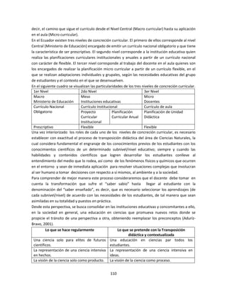 110
decir, el camino que sigue el currículo desde el Nivel Central (Macro curricular) hasta su aplicación
en el aula (Micro curricular).
En el Ecuador existen tres niveles de concreción curricular. El primero de ellos corresponde al nivel
Central (Ministerio de Educación) encargado de emitir un currículo nacional obligatorio y que tiene
la característica de ser prescriptivo. El segundo nivel corresponde a la institución educativa quien
realiza las planificaciones curriculares institucionales y anuales a partir de un currículo nacional
con carácter de flexible. El tercer nivel corresponde al trabajo del docente en el aula quienes son
los encargados de realizar la planificación micro curricular a partir de un currículo flexible, en el
que se realizan adaptaciones individuales y grupales, según las necesidades educativas del grupo
de estudiantes y el contexto en el que se desenvuelven.
En el siguiente cuadro se visualizan las particularidades de los tres niveles de concreción curricular.
1er Nivel 2do Nivel 3er Nivel
Macro
Ministerio de Educación
Meso
Instituciones educativas
Micro
Docentes
Currículo Nacional
Obligatorio
Currículo Institucional Currículo de aula
Proyecto
Curricular
Institucional
Planificación
Curricular Anual
Planificación de Unidad
Didáctica
Prescriptivo Flexible Flexible
Una vez interiorizado los roles de cada uno de los niveles de concreción curricular, es necesario
establecer con exactitud el proceso de transposición didáctica del área de Ciencias Naturales, la
cual considera fundamental el engranaje de los conocimientos previos de los estudiantes con los
conocimientos científicos de un determinado subnivel/nivel educativo; siempre y cuando las
habilidades y contenidos científicos que logren desarrollar los estudiantes conlleve al
entendimiento del medio que lo rodea, así como de los fenómenos físicos y químicos que ocurren
en el entorno y sean de inmediata aplicación para resolver situaciones complejas que involucran
al ser humano a tomar decisiones con respecto a sí mismos, al ambiente y a la sociedad.
Para comprender de mejor manera este proceso consideraremos que el docente debe tomar en
cuenta la transformación que sufre el “saber sabio” hasta llegar al estudiante con la
denominación del “saber enseñado”, es decir, que es necesario seleccionar los aprendizajes (de
cada subnivel/nivel) de acuerdo con las necesidades de los estudiantes, de tal manera que sean
asimiladas en su totalidad y puestos en práctica.
Desde esta perspectiva, se busca consolidar en las instituciones educativas y concomitantes a ello,
en la sociedad en general, una educación en ciencias que promueva nuevos retos donde se
propicie el tránsito de una perspectiva a otra, obteniendo reemplazar los preconceptos (Aduríz-
Bravo, 2001).
Lo que se hace regularmente Lo que se pretende con la Transposición
didáctica y contextualizada
Una ciencia solo para elites de futuros
científicos.
Una educación en ciencias par todos los
estudiantes.
La representación de una ciencia intensiva
en hechos.
La representación de una ciencia intensiva en
ideas.
La visión de la ciencia solo como producto. La visión de la ciencia como proceso.
 