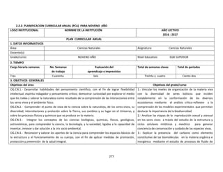 277
2.2.2- PLANIFICACION CURRICULAR ANUAL (PCA) PARA NOVENO AÑO
LOGO INSTITUCIONAL NOMBRE DE LA INSTITUCIÓN AÑO LECTIVO
2016 - 2017
PLAN CURRICULAR ANUAL
1. DATOS INFORMATIVOS
Área: Ciencias Naturales Asignatura: Ciencias Naturales
Docente(s):
Grado/curso: NOVENO AÑO Nivel Educativo: EGB SUPERIOR
2. TIEMPO
Carga horaria semanas No. Semanas
de trabajo
Evaluación del
aprendizaje e imprevistos
Total de semanas clases Total de periodos
Tres Cuarenta Seis Treinta y cuatro Ciento dos
3. OBJETIVOS GENERALES
Objetivos del área Objetivos del grado/curso
OG.CN.1.- Desarrollar habilidades del pensamiento científico, con el fin de lograr flexibilidad
intelectual, espíritu indagador y pensamiento crítico; demostrar curiosidad por explorar el medio
que les rodea y valorar la naturaleza como resultado de la comprensión de las interacciones entre
los seres vivos y el ambiente físico.
OG.CN.2.- Comprender el punto de vista de la ciencia sobre la naturaleza, de los seres vivos, su
diversidad, interrelaciones y evolución sobre la Tierra, sus cambios y su lugar en el Universo, y
sobre los procesos físicos y químicos que se produce en la materia.
OG.CN.3.- Integrar los conceptos de las ciencias biológicas, químicas, físicas, geológicas,
astronómicas, para comprender la ciencia, la tecnología, y la sociedad, ligadas a la capacidad de
inventar, innovar y dar solución a la cris socio ambiental.
OG.CN.4.- Reconocer y valorar los aportes de la ciencia para comprender los espacios básicos de
la estructura y el funcionamiento de su cuerpo, con el fin de aplicar medidas de promoción,
protección y prevención de la salud integral.
1.- Vincular los niveles de organización de la materia viva
con la diversidad de seres bióticos que inciden
notablemente en la conformación de los diversos
ecosistemas mediante el análisis crítico-reflexivo y la
comprensión de los modelos experimentales que permitan
destacar la importancia de la biodiversidad
2.- Analizar las etapas de la reproducción sexual y asexual
en los seres vivos a través del estudio de la estructura y
ciclos celulares mitóticos y meiótico para generar
conciencia de conservación y cuidado de las especies vivas.
3.- Explicar la presencia del carbono como elemento
constitutivo de las biomoléculas en la materia orgánica e
inorgánica mediante el estudio de procesos de fluido de
 