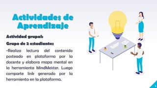 Actividades de
Aprendizaje
Actividad grupal:
Grupo de 2 estudiantes
-Realiza lectura del contenido
posteado en plataforma por la
docente y elabora mapa mental en
la herramienta MindMeister. Luego
comparte link generado por la
herramienta en la plataforma.
4
 
