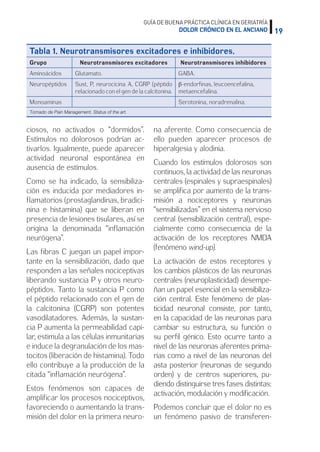 GUÍA DE BUENA PRÁCTICA CLÍNICA EN GERIATRÍA
DOLOR CRÓNICO EN EL ANCIANO 19
ciosos, no activados o “dormidos”.
Estímulos no dolorosos podrían ac-
tivarlos. Igualmente, puede aparecer
actividad neuronal espontánea en
ausencia de estímulos.
Como se ha indicado, la sensibiliza-
ción es inducida por mediadores in-
flamatorios (prostaglandinas, bradici-
nina e histamina) que se liberan en
presencia de lesiones tisulares, así se
origina la denominada “inflamación
neurógena”.
Las fibras C juegan un papel impor-
tante en la sensibilización, dado que
responden a las señales nociceptivas
liberando sustancia P y otros neuro-
péptidos. Tanto la sustancia P como
el péptido relacionado con el gen de
la calcitonina (CGRP) son potentes
vasodilatadores. Además, la sustan-
cia P aumenta la permeabilidad capi-
lar, estimula a las células inmunitarias
e induce la degranulación de los mas-
tocitos (liberación de histamina). Todo
ello contribuye a la producción de la
citada “inflamación neurógena”.
Estos fenómenos son capaces de
amplificar los procesos nociceptivos,
favoreciendo o aumentando la trans-
misión del dolor en la primera neuro-
na aferente. Como consecuencia de
ello pueden aparecer procesos de
hiperalgesia y alodinia.
Cuando los estímulos dolorosos son
continuos, la actividad de las neuronas
centrales (espinales y supraespinales)
se amplifica por aumento de la trans-
misión a nociceptores y neuronas
“sensibilizadas” en el sistema nervioso
central (sensibilización central), espe-
cialmente como consecuencia de la
activación de los receptores NMDA
(fenómeno wind-up).
La activación de estos receptores y
los cambios plásticos de las neuronas
centrales (neuroplasticidad) desempe-
ñan un papel esencial en la sensibiliza-
ción central. Este fenómeno de plas-
ticidad neuronal consiste, por tanto,
en la capacidad de las neuronas para
cambiar su estructura, su función o
su perfil génico. Esto ocurre tanto a
nivel de las neuronas aferentes prima-
rias como a nivel de las neuronas del
asta posterior (neuronas de segundo
orden) y de centros superiores, pu-
diendo distinguirse tres fases distintas:
activación, modulación y modificación.
Podemos concluir que el dolor no es
un fenómeno pasivo de transferen-
Tabla 1. Neurotransmisores excitadores e inhibidores.
Grupo Neurotransmisores excitadores Neurotransmisores inhibidores
Aminoácidos Glutamato. GABA.
Neuropéptidos Sust, P, neurocicina A, CGRP (péptido
relacionado con el gen de la calcitonina.
β-endorfinas, leucoencefalina,
metaencefalina.
Monoaminas Serotonina, noradrenalina.
Tomado de Pain Management. Status of the art.
 