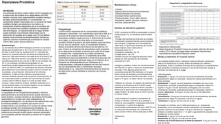 Clasificación/ Etiología
La hiperplasia de los compartimentos epitelial y estromal,
particularmente en la zona de transición, puede atribuirse a
varios factores, incluidos cambios en los cambios hormonales
relacionados con la edad que crean desequilibrios de
andrógenos/estrógenos. Los cambios en las interacciones entre
el estroma prostático y el epitelio que ocurren con el
envejecimiento y los aumentos en el número de células madre
prostáticas también son consideraciones etiológicas. La
progresión de la HPB patológica a la HPB clínica (es decir, la
presencia de síntomas) puede requerir factores adicionales,
como prostatitis, efectos vasculares y cambios en la cápsula
glandular.
Epidemiología
La prevalencia de la HPB histológica aumenta con la edad y
afecta aproximadamente al 42 % de los hombres entre 51 y
60 años y al 82 % de los hombres entre 71 y 80 años.Se
observa un aumento lineal en las tasas de incidencia de 3
casos por 1000 años-hombre a la edad de 45 a 49 años a 38
casos por 1000 años-hombre a la edad de 75 a 79 años.La
prevalencia global de por vida de la HBP es de alrededor del
25 %; sin embargo, las diferencias globales en las
estadísticas epidemiológicas dependen en cierta medida de
cómo se defina la HBP. Los parámetros del estudio utilizados
para determinar la prevalencia pueden incluir el volumen de
la próstata, una puntuación internacional de síntomas
prostáticos, la tasa de flujo máxima y la presencia de
volumen residual posterior a la micción.El reconocimiento de
los costos personales y sociales de los síntomas del tracto
urinario inferior/HPB se observa a nivel mundial; estos
incluyen costos médicos directos, pérdidas indirectas en el
funcionamiento diario y el impacto negativo en las medidas
de calidad de vida para pacientes y parejas.
DEFINICIÓN
Los síntomas del tracto urinario inferior (STUI) causados por
la obstrucción de la salida de la vejiga debido a la HPB,
también conocida como agrandamiento prostático benigno,
se deben predominantemente a 2 componentes: un
componente estático relacionado con un aumento del tejido
prostático benigno que estrecha la luz uretral y un
componente dinámico relacionado con a un aumento del
tono del músculo liso prostático mediado por receptores
alfa-adrenérgicos. La hiperactividad de la vejiga también
puede contribuir a los síntomas relacionados con la
obstrucción de la salida de la vejiga. Los STUI se definen
además como síntomas de almacenamiento (frecuencia,
urgencia, nicturia e incontinencia) y síntomas de vaciado
(chorro débil, goteo, disuria, esfuerzo)
Fisiopatología
La BPH implica hiperplasia de los componentes prostáticos
epiteliales y estromales. Una característica clave de la HPB es el
aumento de la proporción estromal:epitelial. Con el tiempo, la
hiperplasia prostática puede provocar la obstrucción de la salida
de la vejiga. La obstrucción tiene tanto un componente
prostático debido al aumento del tejido epitelial, particularmente
en una zona de transición, como un componente dinámico
debido al aumento del tono del músculo liso del estroma. Un
gran número de receptores alfa-adrenérgicos están presentes
en la cápsula de la próstata, el estroma y el cuello de la vejiga.
El receptor alfa-1 predominante en el tejido del estroma
prostático es el receptor alfa-1A. El tratamiento de la HPB
sintomática se logra principalmente a través de la reducción del
tamaño del componente glandular luego de la inhibición de la
formación de dihidrotestosterona por inhibidores de la
5-alfa-reductasa y mediante la relajación del tono del músculo
liso con bloqueadores alfa.La intervención quirúrgica
seleccionada (p. ej., resección transuretral) alivia los síntomas
de obstrucción urinaria mediante la reducción del volumen
prostático.
Manifestaciones clínicas
-Llenado:
Urgencia,Nicturia,frecuencia,Incontinencia
-Vaciado:Sensacion de vaciado
incompleto,Goteo postmiccional
-Postmiccionales: Chorro debil, Miccion
intermitente, retardo miccional, esfuerzo
miccional, goteo terminal
Estudios de laboratorio y gabinete
-EGO: normal en la HPB no complicada; la piuria
puede indicar ITU; la hematuria podría indicar
cáncer.
-Puntaje internacional de síntomas de próstata
Cuestionario autoadministrado para el paciente
que contiene 7 preguntas con una escala de
Likert de 0 a 5 que cubre síntomas de micción
tanto irritativos como obstructivos:
Puntuación leve: 0 a 7
Puntuación moderada: 8 a 19
Puntaje severo: 20 a 35
También incluye una pregunta adicional sobre
calidad de vida (puntuación de molestia)
puntuada de 0 a 6.
-Antígeno prostático: Antes, las concentraciones
del PSA de 4,0 ng/ml o menos se consideraban
normales. Pero algunas personas con
concentraciones del PSA inferiores a 4,0 ng/ml
tienen cáncer de próstata y muchas personas
con concentraciones del PSA más altas, entre 4
ng/ml y 10 ng/ml, no tienen cáncer de próstata
-Gráficos de volumen. El registro del paciente del
volumen y la frecuencia de la micción puede
establecer poliuria nocturna o diurna y ayudar a
diferenciar la obstrucción de la patología de la
vejiga irritativa. Se debe llevar un diario durante
al menos 3 días.
-USG prostatico:Considere la posibilidad de
evaluar el tamaño y la forma de la próstata a
través de una ecografía o cistoscopia abdominal
o transrectal, o a partir de imágenes
transversales preexistentes (es decir, MRI/TC) en
la evaluación de pacientes con síntomas del
tracto urinario inferior (STUI) atribuidos a HPB.
Cistoscopia
RM
Diagnóstico y diagnóstico diferencial
Manejo y tratamiento en Consulta externa
Las medidas pueden incluir: educación sobre la afección, tranquilizar,
reducir los líquidos por la noche, limitar las bebidas con cafeína y
alcohólicas, evitar o modificar el horario de los diuréticos o medicamentos
que aumentan la retención urinaria y el uso de técnicas para ayudar a
controlar los síntomas de la vejiga
-Alfa-bloqueador
terazosina: 1 mg por vía oral una vez al día inicialmente, aumentar
gradualmente según la respuesta, máximo 20 mg/día administrado en 2
dosis divididas
doxazosina: 1 mg por vía oral (liberación inmediata) una vez al día
inicialmente, aumentar gradualmente según la respuesta, máximo 8
mg/día; 4 mg por vía oral (liberación prolongada) una vez al día
inicialmente, aumentar gradualmente según la respuesta, máximo 8
mg/día -alfuzosina: 10 mg por vía oral una vez al día (liberación
prolongada)
-tamsulosina: 0,4 mg por vía oral una vez al día inicialmente, aumentar
gradualmente según la respuesta, máximo 0,8 mg/día
-silodosina: 8 mg por vía oral una vez al día.
Considere un inhibidor de la 5-alfa-reductasa (p. ej., dutasterida,
finasterida) como monoterapia inicial en pacientes con próstatas más
grandes (volumen de la próstata > 30 g en estudios por imágenes,
antígeno prostático específico > 1,5 ng/dl o agrandamiento palpable de la
próstata en el tacto rectal):
finasterida: 5 mg por vía oral una vez al día
dutasterida: 0,5 mg por vía oral una vez al día
inhibidor de la fosfodiesterasa-5 (PDE-5):tadalafilo: 5 mg por vía oral
una vez al día.
Hiperplasia Prostática
Diagnósticos diferenciales:
Vejiga hiperactiva Prostatitis Cancer de prostata Infección del tracto
urinario (ITU) Cáncer de vejiga Vejiga neurógena Hipoactividad
vesical/detrusor acontráctil Estenosis uretral
 