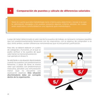 22
Tener en cuenta que esta metodología tiene criterios para determinar y revisar si es que
la valorización otorgada a los puestos presenta algunos criterios sexistas, los cuales
serán explicados a profundidad en una siguiente guía metodológica.
Comparación de puestos y cálculo de diferencias salariales
Luego de haber determinado el valor real de los puestos de trabajo, es necesario comparar aquellos
que son predominantemente femeninos con los masculinos, con el objetivo de comprobar si es
que, entre ambos, existen diferencias remunerativas que no encuentran justificación.
Para ello, se deberá elaborar un cuadro
de categorías y funciones, en el que se
podrá verificar si los puestos de igual
valor tienen la misma remuneración.
(ver ejemplo en Anexo 1).
Se está frente a una situación discriminatoria
cuando los puestos con predominancia
femenina, a pesar de tener el mismo
valor que aquellos con predominancia
masculina, perciben una remuneración
menor (que no encuentra una
explicación objetiva). Esta situación
discriminatoria debe ser corregida
dentro de la organización.
S/
S/
4
 