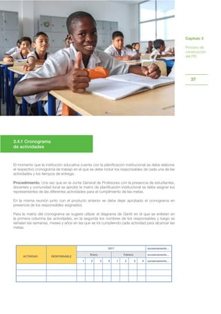 Capítulo 3
Proceso de
construcción
del PEI
37
3.4.1 Cronograma
de actividades
El momento que la institución educativa cuenta con la planificación institucional se debe elaborar
el respectivo cronograma de trabajo en el que se debe incluir los responsables de cada una de las
actividades y los tiempos de entrega.
Procedimiento. Una vez que en la Junta General de Profesores con la presencia de estudiantes,
docentes y comunidad local se aprobó la matriz de planificación institucional se debe asignar los
representantes de las diferentes actividades para el cumplimiento de las metas.
En la misma reunión junto con el producto anterior se debe dejar aprobado el cronograma en
presencia de los responsables asignados.
Para la matriz del cronograma se sugiere utilizar el diagrama de Gantt en el que se enlistan en
la primera columna las actividades, en la segunda los nombres de los responsables y luego se
señalan las semanas, meses y años en las que se irá cumpliendo cada actividad para alcanzar las
metas.
sucesivamente…
sucesivamente…
1 2 3 4 1 2 3 4 sucesivamente…
ACTIVIDAD RESPONSABLE
Enero Febrero
2017
 
