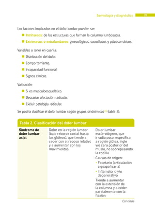 Semiología y diagnóstico 29
Los factores implicados en el dolor lumbar pueden ser:
� Intrínsecos: de las estructuras que forman la columna lumbosacra.
� Extrínsecos o extralumbares: ginecológicos, sacroilíacos y psicosomáticos.
Variables a tener en cuenta:
� Distribución del dolor.
� Comportamiento.
� Incapacidad funcional.
� Signos clínicos.
Valoración:
� Si es musculoesquelético.
� Descartar afectación radicular.
� Excluir patología radicular.
Se podría clasificar el dolor lumbar según grupos sindrómicos(9) (tabla 2):
Tabla 2. Clasificación del dolor lumbar
Síndrome de
dolor lumbar
axial
Dolor en la región lumbar
(bajo reborde costal hasta
los glúteos), que tiende a
ceder con el reposo relativo
y a aumentar con los
movimientos
Dolor lumbar
esclerotógeno, que
irradia poco, específica
a región glútea, ingle
y/o cara posterior del
muslo, no sobrepasando
la rodilla
Causas de origen:
• 
Facetario (articulación
zigoapofisaria)
• 
Inflamatorio y/o
degenerativo
Tiende a aumentar
con la extensión de
la columna y a ceder
parcialmente con la
flexión
Continúa
 
