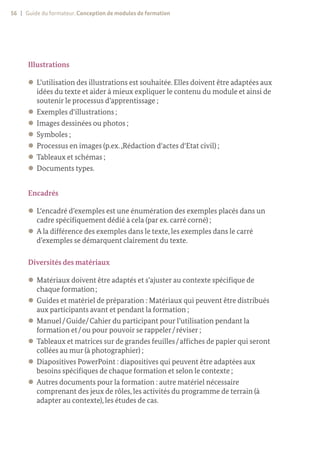 56 | Guide du formateur. Conception de modules de formation
Illustrations
z
z L’utilisation des illustrations est souhaitée. Elles doivent être adaptées aux
idées du texte et aider à mieux expliquer le contenu du module et ainsi de
soutenir le processus d’apprentissage ;
z
z Exemples d‘illustrations ;
z
z Images dessinées ou photos ;
z
z Symboles ;
z
z Processus en images (p.ex.‚Rédaction d‘actes d‘Etat civil) ;
z
z Tableaux et schémas ;
z
z Documents types.
Encadrés
z
z L‘encadré d’exemples est une énumération des exemples placés dans un
cadre spécifiquement dédié à cela (par ex. carré corné) ;
z
z A la différence des exemples dans le texte, les exemples dans le carré
d’exemples se démarquent clairement du texte.
Diversités des matériaux
z
z Matériaux doivent être adaptés et s’ajuster au contexte spécifique de
chaque formation ;
z
z Guides et matériel de préparation : Matériaux qui peuvent être distribués
aux participants avant et pendant la formation ;
z
z Manuel / Guide/ Cahier du participant pour l’utilisation pendant la
formation et / ou pour pouvoir se rappeler / réviser ;
z
z Tableaux et matrices sur de grandes feuilles / affiches de papier qui seront
collées au mur (à photographier) ;
z
z Diapositives PowerPoint : diapositives qui peuvent être adaptées aux
besoins spécifiques de chaque formation et selon le contexte ;
z
z Autres documents pour la formation : autre matériel nécessaire
comprenant des jeux de rôles, les activités du programme de terrain (à
adapter au contexte), les études de cas.
 