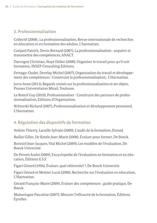 84 | Guide du formateur. Conception de modules de formation
3. Professionnalisation
Collectif (2008) , La professionnalisation, Revue internationale de recherches
en éducation et en formation des adultes, L’harmattan.
Conjard Patrick, Devin Bernard (2007), La professionnalisation : acquérir et
transmettre des compétences,ANACT.
Darvogne Christian, Noyé Didier (2000), Organiser le travail pour qu’il soit
formateur, INSEP Consulting Éditions.
Fernagu-Oudet, Develay Michel (2007), Organisation du travail et développe-
ment des compétences : Construire la professionnalisation, L’Harmattan.
Jorro Anne (2011), Regards croisés sur la professionnalisation et ses objets,
Presses Universitaires Mirail,Toulouse.
Le Boterf Guy (2010), Professionnaliser : Construire des parcours de profes-
sionnalisation, Editions d’Organisation.
Wittorski Richard (2007), Professionnalisation et développement personnel,
L’Harmattan.
4. Régulation des dispositifs de formation
Ardoin Thierry, Lacaille Sylvain (2009), L’audit de la formation, Dunod.
Baillat Gilles, De Ketele Jean-Marie (2008), Évaluer pour former, De Boeck.
Bonniol Jean-Jacques,Vial Michel (2009), Les modèles de l’évaluation, De
Boeck Université.
De Perreti André (2009), Encyclopédie de l’évaluation en formation et en édu-
cation, Éditions E.S.F.
Figari Gérard (1994), Évaluer, quel référentiel ?, De Boeck Université.
Figari Gérard et Mottier Lucie (2006), Recherche sur l’évaluation en éducation,
L’Harmattan.
Gérard François-Marie (2009), Évaluer des compétences : guide pratique, De
Boeck.
Malassingne Pascaline (2007), Mesurer l’efficacité de la formation, Éditions
Eyrolles.
 