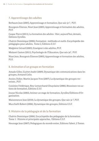 86 | Guide du formateur. Conception de modules de formation
7.Apprentissage des adultes
Berbaum Jean (2005),Apprentissage et formation, Que sais-je ?, PUF.
Bourgeois Étienne, Nizet Jean (2005),Apprentissage et formation des adultes,
PUF.
Caspar Pierre (2011), La formation des adultes : Hier, aujourd’hui, demain,
Éditions Eyrolles.
Chalvin Dominique (2006), Formation : méthodes et outils. Encyclopédie des
pédagogies pour adultes, Tome 2, Éditions E.S.F.
Malglaive Gérard (2005), Enseigner à des adultes, PUF.
Mialaret Gaston (2011), Psychologie de l’Éducation, Que sais-je?, PUF.
Nizet Jean, Bourgeois Étienne (2005),Apprentissage et formation des adultes,
PUF.
8.Animation d’un groupe en formation
Amado Gilles, Guittet André (2009), Dynamique des communications dans les
groupes,Armand Colin.
Anzieu Didier, Martin Jacques Yves (2007), La dynamique des groupes res-
treints , PUF.
Cuisiniez Frédérique, Roy-Lemarchand Ghuyslaine (2006), Réussissez vos ac-
tions de formation, Éditions E.S.F.
Jousse Nicolas (2002),Animer un stage de formation, Eyrolles/Éditions d’Or-
ganisation.
Maisonneuve Jean (2010), La dynamique des groupes, Que sais-je ?, PUF.
Mucchielli Robert (2006), Dynamique des groupes, Éditions E.S.F.
9. Histoire de la pédagogie et de la formation
Chalvin Dominique (2006), Encyclopédie des pédagogies de la formation.
Tome 1 : Histoire et principales approches, Éditions E.S.F.
Houssage Jean (2007), Pédagogues du monde entier, Éditions Fabert, 2 Tomes.
 