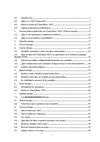 0.1.        Introducción: ................................................................................................................7
0.2.        ¿Qué es el .NET Framework? .....................................................................................7
0.3.        Sobre la versión de Visual Basic .NET: ......................................................................8
0.4.        Algunas aclaraciones preliminares:............................................................................8
1.       Nuestra primera aplicación con Visual Basic .NET.: Primera entrega......................11
1.1.        ¿Que es un Namespace (o espacio de nombres)? .....................................................13
1.2.        ¿Que es un assembly (o ensamblado)?......................................................................14
2.       Segunda entrega ............................................................................................................17
3.       Tercera entrega..............................................................................................................27
4.       Cuarta entrega ...............................................................................................................41
4.1.        Variables, constantes y otros conceptos relacionados ..............................................41
4.2.  Tipos de datos de Visual Basic.NET y su equivalente en el Common Language
Runtime (CLR) ........................................................................................................................43
4.3.        Sobre la necesidad u obligatoriedad de declarar las variables: ...............................45
4.4.        ¿Qué ventajas tiene usar constantes en lugar de usar el valor directamente? ........48
4.5.        Evaluar expresiones lógicas.......................................................................................51
5.       Quinta entrega ...............................................................................................................57
5.1.        Declarar varias variables en una misma línea: ........................................................57
5.2.        Declarar varios tipos de variables en una misma línea:...........................................57
5.3.        La visibilidad (o alcance) de las variables: ...............................................................59
6.       Sexta entrega..................................................................................................................63
6.1.        Prioridad de los operadores .......................................................................................65
6.2.        Bucles en Visual Basic .NET .....................................................................................66
7.       Séptima entrega .............................................................................................................71
7.1.        Las enumeraciones (Enum)..............................................................................72
8.       Octava entrega ...............................................................................................................81
8.2.        Cómo hacer que se produzca una excepción: ...........................................................87
9.       Novena entrega ..............................................................................................................91
9.1.        Tipos de datos por valor .............................................................................................91
9.2.        Tipos de datos por referencia.....................................................................................91
9.3.        Los Arrays...................................................................................................................94
9.4.        ¿Qué tipos de datos se pueden usar para crear arrays? ...........................................94
9.5.        Declarar variables como arrays .................................................................................95
9.6.        Reservar memoria para un array...............................................................................95
9.7.        Asignar valores a un array.........................................................................................96

                                                                    3
 