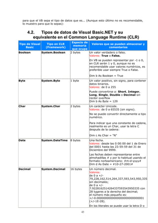 para que el VB sepa el tipo de datos que es... (Aunque esto último no es recomendable,
  lo muestro para que lo sepas):


       4.2.   Tipos de datos de Visual Basic.NET y su
          equivalente en el Common Language Runtime (CLR)
                                     Espacio de
Tipo de Visual      Tipo en CLR                  Valores que se pueden almacenar y
                                      memoria
    Basic          (Framework)                                comentarios
                                     que ocupa
Boolean          System.Boolean     2 bytes     Un valor verdadero o falso.
                                                Valores: True o False.
                                                   En VB se pueden representar por -1 o 0,
                                                   en CLR serán 1 y 0, aunque no es
                                                   recomendable usar valores numéricos, es
                                                   preferible usar siempre True o False.

                                                   Dim b As Boolean = True
Byte             System.Byte        1 byte         Un valor positivo, sin signo, para contener
                                                   datos binarios.
                                                   Valores: de 0 a 255
                                                   Puede convertirse a: Short, Integer,
                                                   Long, Single, Double o Decimal sin
                                                   recibir overflow
                                                   Dim b As Byte = 129
Char             System.Char        2 bytes        Un carácter Unicode.
                                                   Valores: de 0 a 65535 (sin signo).
                                                   No se puede convertir directamente a tipo
                                                   numérico.

                                                   Para indicar que una constante de cadena,
                                                   realmente es un Char, usar la letra C
                                                   después de la cadena:

                                                   Dim c As Char = "N"
Date             System.DateTime    8 bytes        Una fecha.
                                                   Valores: desde las 0:00:00 del 1 de Enero
                                                   del 0001 hasta las 23:59:59 del 31 de
                                                   Diciembre del 9999.
                                                   Las fechas deben representarse entre
                                                   almohadillas # y por lo habitual usando el
                                                   formato norteamericano: #m-d-yyyy#
                                                   Dim d As Date = #10-27-2001#
Decimal          System.Decimal     16 bytes       Un número decimal.
                                                   Valores:
                                                   de 0 a +/-
                                                   79,228,162,514,264,337,593,543,950,335
                                                   sin decimales;
                                                   de 0 a +/-
                                                   7.9228162514264337593543950335 con
                                                   28 lugares a la derecha del decimal;
                                                   el número más pequeño es:
                                                   +/-0.0000000000000000000000000001
                                                   (+/-1E-28).
                                                   En los literales se puede usar la letra D o

                                              43
 