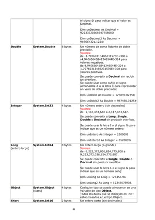 el signo @ para indicar que el valor es
                                                Decimal.

                                                Dim unDecimal As Decimal =
                                                9223372036854775808D

                                                Dim unDecimal2 As Decimal =
                                                987654321.125@
Double           System.Double   8 bytes        Un número de coma flotante de doble
                                                precisión.
                                                Valores:
                                                de -1.79769313486231570E+308 a
                                                -4.94065645841246544E-324 para
                                                valores negativos;
                                                de 4.94065645841246544E-324 a
                                                1.79769313486231570E+308 para
                                                valores positivos.
                                                Se puede convertir a Decimal sin recibir
                                                un overflow.
                                                Se puede usar como sufijo el signo
                                                almohadilla # o la letra R para representar
                                                un valor de doble precisión:

                                                Dim unDoble As Double = 125897.0235R

                                                Dim unDoble2 As Double = 987456.0125#
Integer          System.Int32    4 bytes        Un número entero (sin decimales)
                                                Valores:
                                                de -2,147,483,648 a 2,147,483,647.
                                                Se puede convertir a Long, Single,
                                                Double o Decimal sin producir overflow.

                                                Se puede usar la letra I o el signo % para
                                                indicar que es un número entero:

                                                Dim unEntero As Integer = 250009I

                                                Dim unEntero2 As Integer = 652000%
Long             System.Int64    8 bytes        Un entero largo (o grande)
(entero largo)                                  Valores:
                                                de -9,223,372,036,854,775,808 a
                                                9,223,372,036,854,775,807.
                                                Se puede convertir a Single, Double o
                                                Decimal sin producir overflow.

                                                Se puede usar la letra L o el signo & para
                                                indicar que es un número Long:

                                                Dim unLong As Long = 12345678L

                                                Dim unLong2 As Long = 1234567890&
Object           System.Object   4 bytes        Cualquier tipo se puede almacenar en una
                 (class)                        variable de tipo Object.
                                                Todos los datos que se manejan en .NET
                                                están basados en el tipo Object.
Short            System.Int16    2 bytes        Un entero corto (sin decimales)


                                           44
 