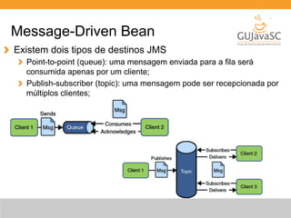 Message-Driven Bean 
Existem dois tipos de destinos JMS 
Point-to-point (queue): uma mensagem enviada para a fila será 
consumida apenas por um cliente; 
Publish-subscriber (topic): uma mensagem pode ser recepcionada por 
múltiplos clientes; 
 
