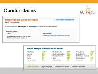 Oportunidades 
 