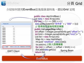 分頁 Grid
介紹如何使用EventBus從後端拿資料後，餵給Grid 呈現

             public class dejcGridBean {
             List data = new ArrayList();
             {for (int i = 1; i <= 500; i++) {
              data.add(createVO("使用者" + i, "000" + i));}}
              // 取得指定起始和限定筆數
             public List page(Map info) {
             int offset = Integer.parseInt(info.get("offset")+"");
             int limit = Integer.parseInt(info.get("limit")+"");
             List list = new ArrayList();
              Map rtn = new HashMap();
              rtn.put(" totalSize" , data.size());
                  list.add(rtn); //放入回傳筆數
               for (int i = offset; i < (offset + limit); i++)
               {list.add(data.get(i));}      Spring Bean
GWT Client    return list;
             }}
                  EventBus                                       8
 