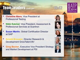Gaining advantage through assessment 
Growing Talent 
In Europe 
Team Leaders (random order) 10:42 
▪ Christine Niero, Vice President at 
Professional Testing 
▪ Nikki Eatchel, Vice President, Assessment & 
Professional Services at Scantron 
▪ Susan Martin, Global Certification Director 
at SAP 
▪ Arnold Brouwer, Director Research & 
Development GrowTalent BV 
▪ Greg Becker, Executive Vice President Strategy 
and Market Development at PSI 
10/2/2014 5 
 