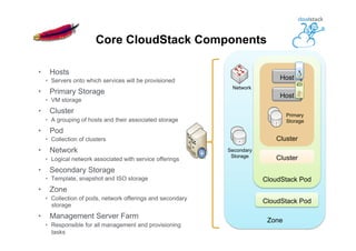•  Hosts
•  Servers onto which services will be provisioned
•  Primary Storage
•  VM storage
•  Cluster
•  A grouping of hosts and their associated storage
•  Pod
•  Collection of clusters
•  Network
•  Logical network associated with service offerings
•  Secondary Storage
•  Template, snapshot and ISO storage
•  Zone
•  Collection of pods, network offerings and secondary
storage
•  Management Server Farm
•  Responsible for all management and provisioning
tasks
Core CloudStack Components
Zone
CloudStack Pod
Cluster
Host
Host
Network
Primary
Storage
VM
VM
CloudStack Pod
Cluster
Secondary
Storage
 