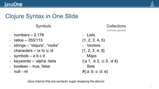 Clojure Syntax in One Slide
                   Symbols                                               Collections
                                                                         (commas optional)

 >   numbers – 2.178                                 >  Lists
 >   ratios – 355/113                                (1, 2, 3, 4, 5)
 >   strings – “clojure”, “rocks”                    > Vectors

 >   characters – a b c d                        [1, 2, 3, 4, 5]
 >   symbols – a b c d                               > Maps

 >   keywords – :alpha :beta                         {:a 1, :b 2, :c 3, :d 4}
 >   boolean – true, false                           > Sets

 >   null - nil                                      #{:a :b :c :d :e}

             (plus macros that are syntactic sugar wrapping the above)
                                                                                             44
 