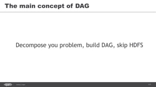 117Hadoop Jungle
The main concept of DAG
Decompose you problem, build DAG, skip HDFS
 