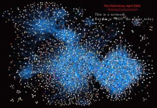 This is a network.  But this is “NOT” the topics today 