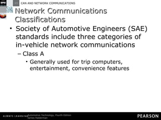 Network Communications Classifications Society of Automotive Engineers (SAE) standards include three categories of in-vehicle network communications Class A Generally used for trip computers, entertainment, convenience features 