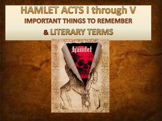 Hamlet TEST Review