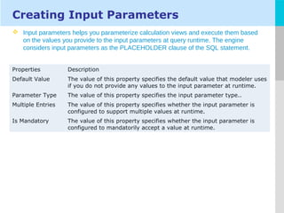 LOGO
Creating Input Parameters
 Input parameters helps you parameterize calculation views and execute them based
on the values you provide to the input parameters at query runtime. The engine
considers input parameters as the PLACEHOLDER clause of the SQL statement.
Properties Description
Default Value The value of this property specifies the default value that modeler uses
if you do not provide any values to the input parameter at runtime.
Parameter Type The value of this property specifies the input parameter type..
Multiple Entries The value of this property specifies whether the input parameter is
configured to support multiple values at runtime.
Is Mandatory The value of this property specifies whether the input parameter is
configured to mandatorily accept a value at runtime.
 