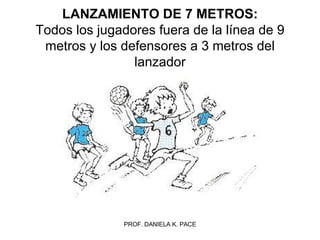LANZAMIENTO DE 7 METROS: Todos los jugadores fuera de la línea de 9 metros y los defensores a 3 metros del lanzador 